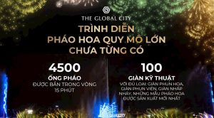 The Global City-bắn pháo hoa năm 2024